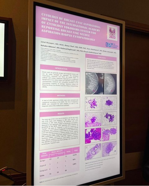 Avropa Sitopatologiya Kongresi