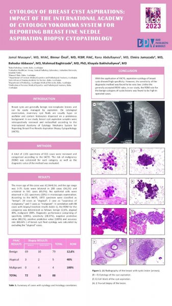 Avropa Sitopatologiya Kongresi